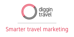 About diggintravel