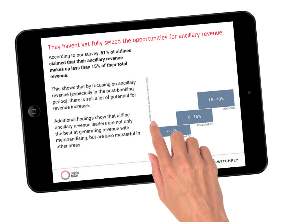 Diggintravel and Switchfly Global Ancillary Revenue Survey