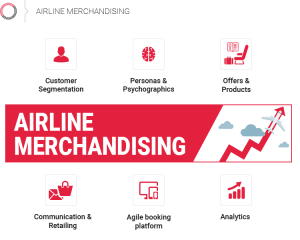 6 steps to airline merchandising and personalization