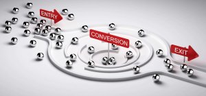 How can airlines asses their conversion rate optimization maturity