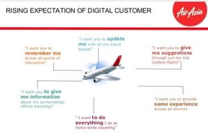 AirAsia is investing heavily to become digital airline