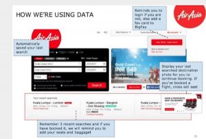 How AirAsia is using data for personalized offers
