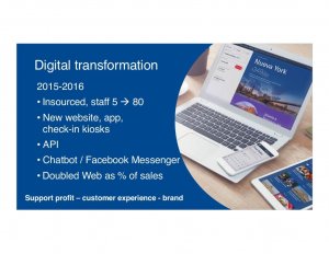 Example of airline digital transformation