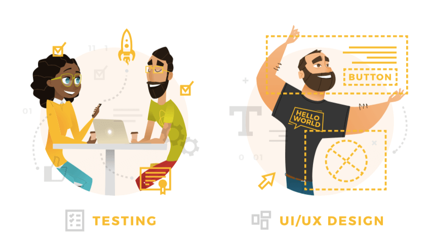 User testing com