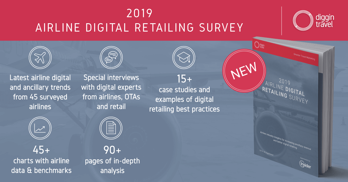 Diggintravel 2019 Digital Retailing survey brings you the latest airline industry trends