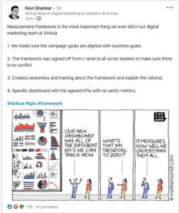 Measurement Framework is the key to measuring effectiveness of AirAsia digital marketing activities