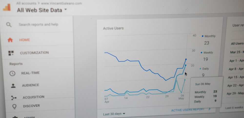 Airline Data Talks How To Implement Advanced Airline Digital Analytics 