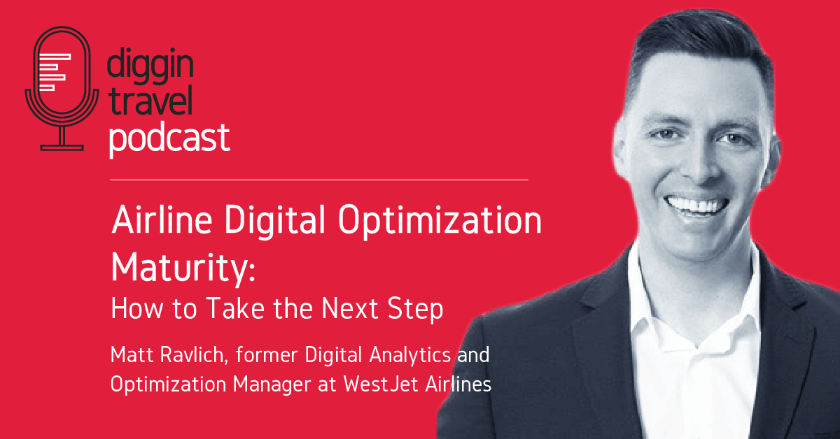 Airline Digital Optimization Maturity