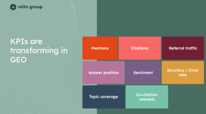 GEO KPIs and metrics for airlines