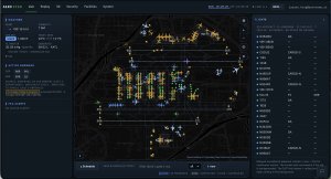 Digital Twins airline simulations